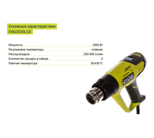 Термопистолет Ryobi EHG2020LCD 5133001730