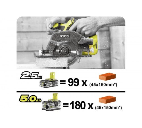 Дисковая пила Ryobi ONE+ R18CSP-0 5133002628