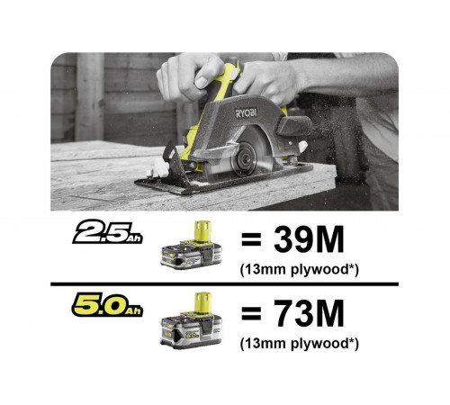 Дисковая пила Ryobi ONE+ R18CSP-0 5133002628