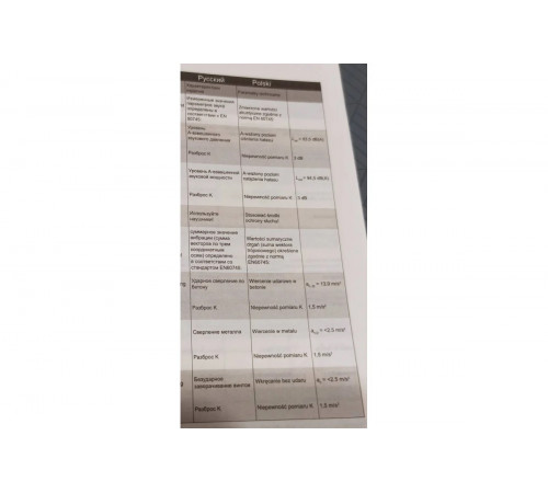 Бесщеточная ударная дрель-шуруповерт Ryobi ONE+ R18PD5-0 5133003595