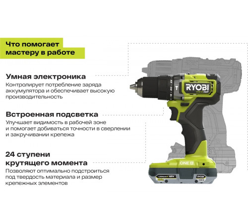 Дрель-шуруповерт ударная бесщеточная Ryobi ONE+ RPD18C-220S 5133004982