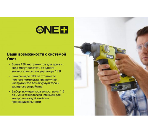 Перфоратор Ryobi ONE+ R18SDS-0 5133002305
