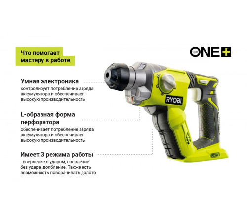 Перфоратор Ryobi ONE+ R18SDS-0 5133002305
