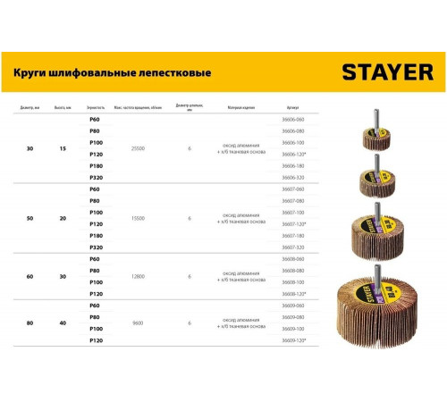 Круг шлифовальный лепестковый на шпильке STAYER P180, 30x15 мм 36606-180 Круг шлифовальный лепестковый на шпильке STAYER P180, 30x15 мм 36606-180