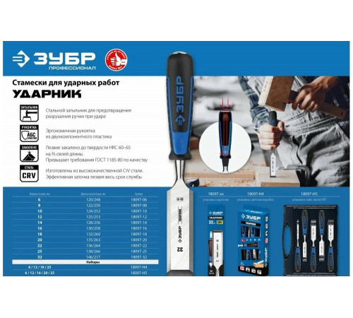 ЗУБР 5 шт, 6/12/16/20/25 мм, набор стамесок 18097-H5 Профессионал