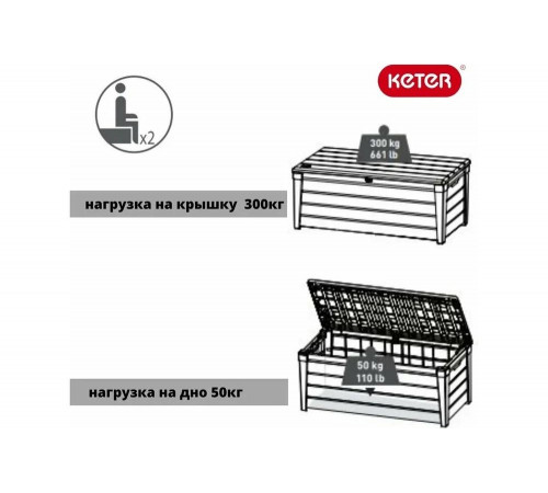 Сундук KETER BRIGHTWOOD STORAGE BOX 455 L 230400