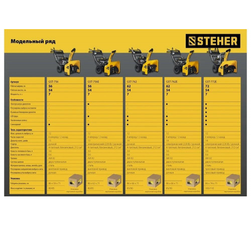 Бензиновый снегоуборщик STEHER Extrem 56 см GST-756E