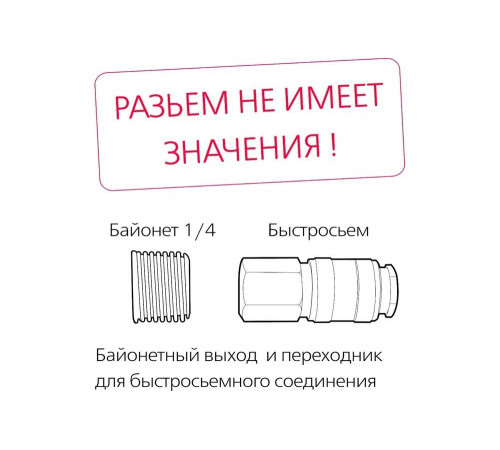 Компрессор Garage PK 40.F185/1.1 7006510 Компрессор Garage PK 40.F185/1.1 7006510