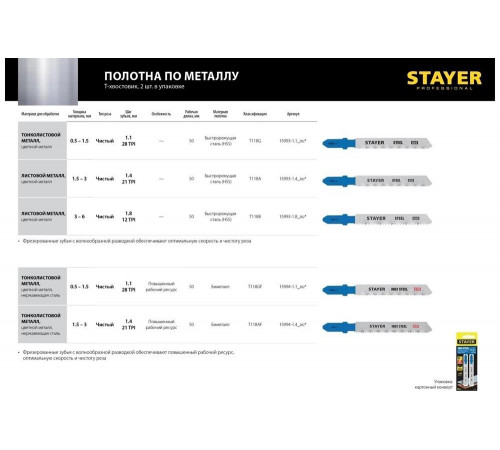 STAYER по металлу (листовой, цветной), EU-хвостовик, шаг 1.1 мм, 50 мм, 2 шт., полотна для эл/лобзика HSS 15993-1.1_z02 Professional STAYER по металлу (листовой, цветной), EU-хвостовик, шаг 1.1 мм, 50 мм, 2 шт., полотна для эл/лобзика HSS 15993-1.1_z02 Professional