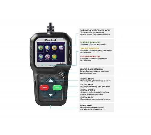 Диагностический сканер OBDII iCarTool IC-300 Диагностический сканер OBDII iCarTool IC-300