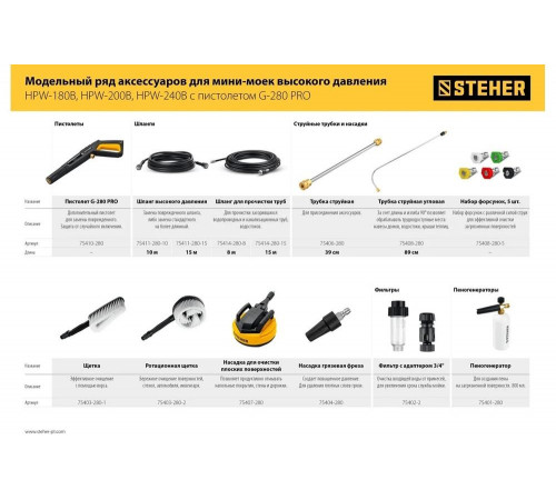 Шланг для прочистки труб 8 м для пистолета G-280 PRO STEHER 75414-280-8