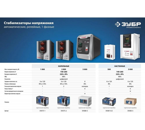 ЗУБР 2800 Вт, бензиновый генератор с электростартером (СБ-2800Е) ЗУБР 2800 Вт, бензиновый генератор с электростартером (СБ-2800Е)