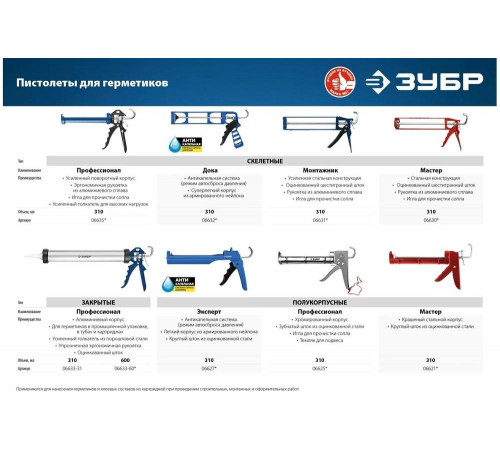 Полукорпусной пистолет для герметика Зубр 310 мл, Профессионал 06627 Полукорпусной пистолет для герметика Зубр 310 мл, Профессионал 06627