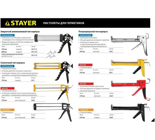 Полуоткрытый алюминиевый пистолет STAYER Professional 310мл 0671 Полуоткрытый алюминиевый пистолет STAYER Professional 310мл 0671