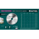 Диск пильный по алюминию KRAFTOOL Multi material 190x30 мм, 60Т 36953-190-30