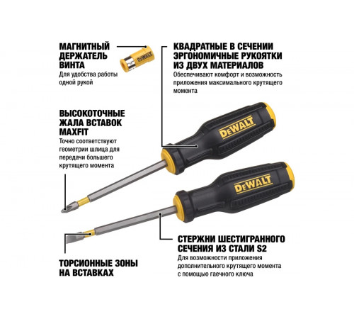 Набор отверток DEWALT 2 шт DWHT0-62057
