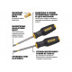 Набор отверток DEWALT 2 шт DWHT0-62057