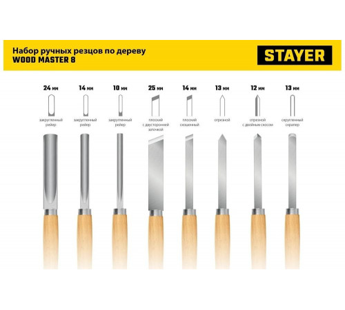 STAYER 8 шт., набор токарных резцов по дереву 1836 STAYER 8 шт., набор токарных резцов по дереву 1836