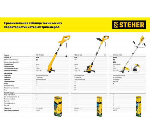 STEHER 400 Вт, ш/с 25 см, триммер сетевой TEL-25-400 STEHER 400 Вт, ш/с 25 см, триммер сетевой TEL-25-400