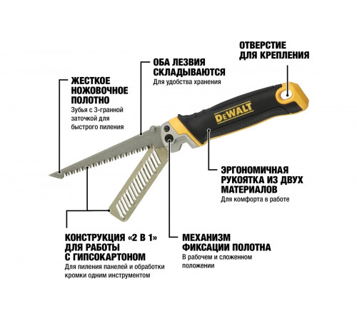 Складная ножовка по гипсокартону DEWALT DWHT0-20123
