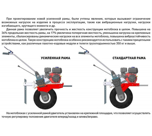 Мотоблок CARVER МТ-7106WT ЭКСТРИМ 01.006.00036