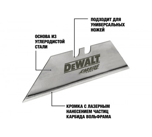 Лезвие трапециевидное закаленное с карбидом вольфрама 5 шт DEWALT DWHT0-11131