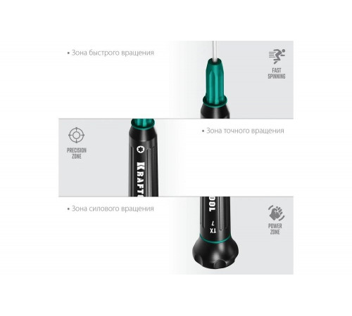KRAFTOOL TX 7, отвертка для точных работ Precision 25684-07 KRAFTOOL TX 7, отвертка для точных работ Precision 25684-07