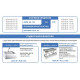 Жироуловитель Alta Group Alta-M-In 0,5-40 rotomolded УТ000023315
