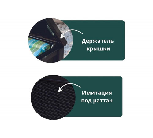 Сундук Keter CUBE RATTAN 208L графит 237778