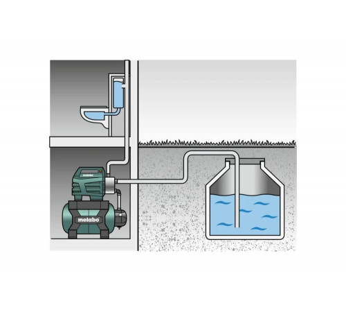 Насосная станция METABO HWWI 3500/25 INOX (600970000)