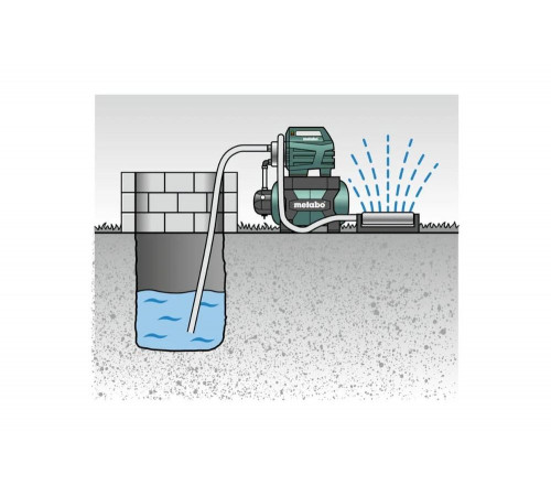 Насосная станция METABO HWWI 3500/25 INOX (600970000)