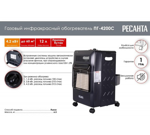 Газовый инфракрасный обогреватель Ресанта ПГ-4200С 67/5/12 Газовый инфракрасный обогреватель Ресанта ПГ-4200С 67/5/12
