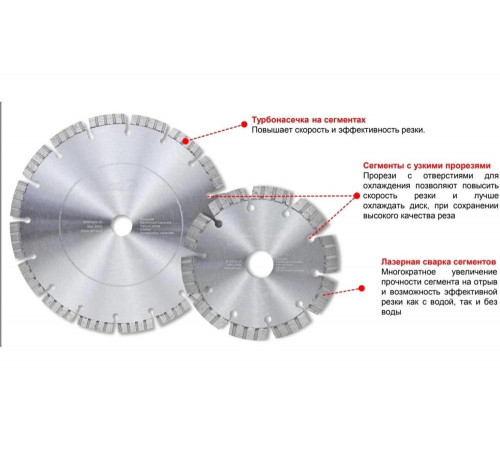 Алмазный диск VOLL LaserTurboV PREMIUM 3.3, 455мм, 455мм, 10мм, Арт. 1.00450 Алмазный диск VOLL LaserTurboV PREMIUM 3.3, 455мм, 455мм, 10мм, Арт. 1.00450