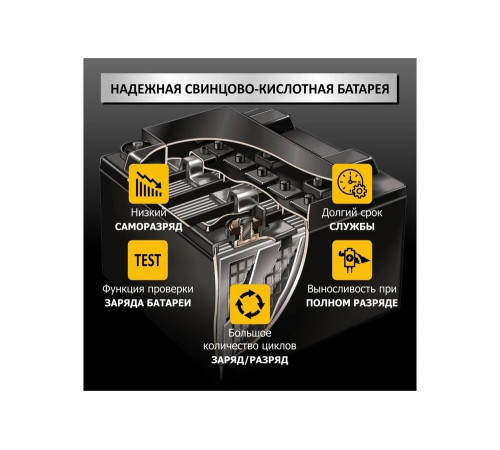 Пусковое устройство с компрессором iCarTool 12 В, 20 000 мАч, 600/1200 А IC-CBL20P Пусковое устройство с компрессором iCarTool 12 В, 20 000 мАч, 600/1200 А IC-CBL20P