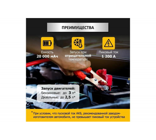 Пусковое устройство с компрессором iCarTool 12 В, 20 000 мАч, 600/1200 А IC-CBL20P Пусковое устройство с компрессором iCarTool 12 В, 20 000 мАч, 600/1200 А IC-CBL20P