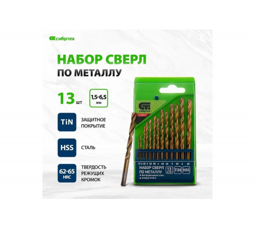 Сверла по металлу СИБРТЕХ 723867: надежные инструменты для точной обработки Сверла по металлу СИБРТЕХ 723867: надежные инструменты для точной обработки