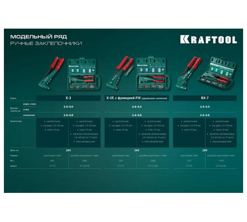 KRAFTOOL заклепки 2.4-4.8 мм - алюминий и сталь; 2.4-4.0 мм - нерж. сталь, в кейсе, с набором заклепок 31170-H6_z01 KRAFTOOL заклепки 2.4-4.8 мм - алюминий и сталь; 2.4-4.0 мм - нерж. сталь, в кейсе, с набором заклепок 31170-H6_z01