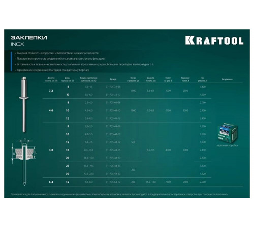 KRAFTOOL 4.8 х 30 мм, 250 шт., нержавеющие заклепки Inox 311705-48-30 KRAFTOOL 4.8 х 30 мм, 250 шт., нержавеющие заклепки Inox 311705-48-30