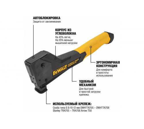 Степлер DEWALT ударный, корпус из углеволокна DWHT75900-0