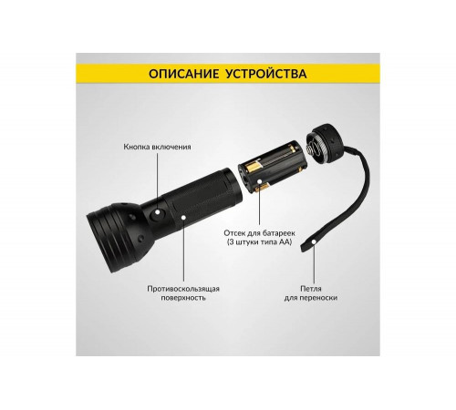 Ультрафиолетовый фонарь iCarTool IC-L201 Ультрафиолетовый фонарь iCarTool IC-L201