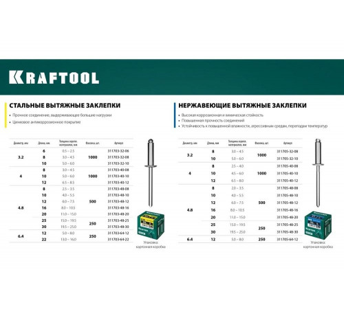 KRAFTOOL 4.8 х 16 мм, 500 шт., стальные заклепки Steel 311703-48-16 KRAFTOOL 4.8 х 16 мм, 500 шт., стальные заклепки Steel 311703-48-16