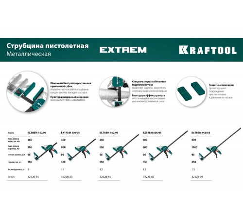 KRAFTOOL 600х95 мм, струбцина пистолетная EXTREM 600/95 32228-60_z01 KRAFTOOL 600х95 мм, струбцина пистолетная EXTREM 600/95 32228-60_z01