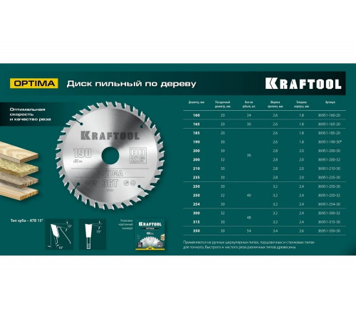Диск пильный по дереву KRAFTOOL Optima 250x32 мм, 40Т 36951-250-32