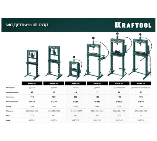 KRAFTOOL 20 т, с гидронасосом и манометром, пресс гидравлический PMP-20 43472-20 KRAFTOOL 20 т, с гидронасосом и манометром, пресс гидравлический PMP-20 43472-20