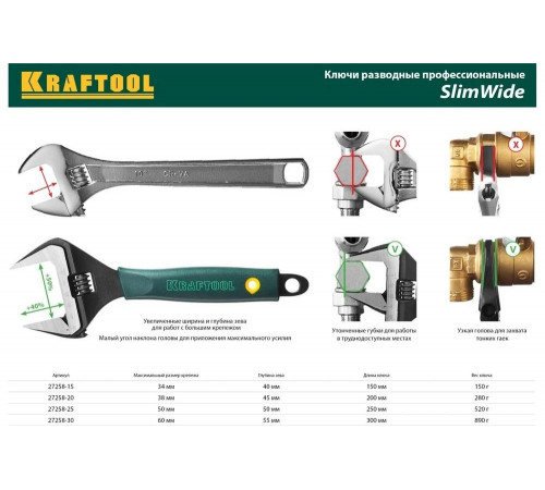 KRAFTOOL 250/50 мм, Cr-V, ключ разводной, SlimWide 27258-25 KRAFTOOL 250/50 мм, Cr-V, ключ разводной, SlimWide 27258-25