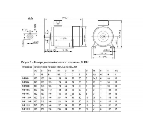 Электродвигатель 3ф 100S2 380В 4кВт 3000об/мин 1081 IEK АИР DRIVE DRV100-S2-004-0-3010 291070