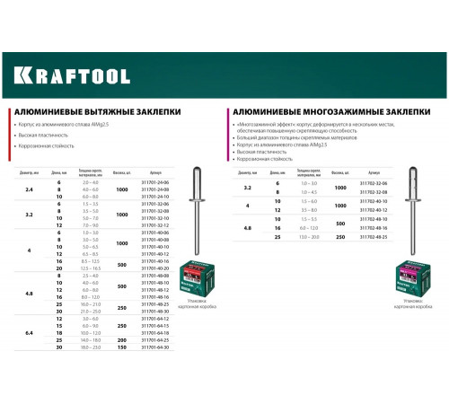 KRAFTOOL 4.0 х 6 мм, 1000 шт., алюминиевые заклепки Alu (Al5052) 311701-40-06 KRAFTOOL 4.0 х 6 мм, 1000 шт., алюминиевые заклепки Alu (Al5052) 311701-40-06