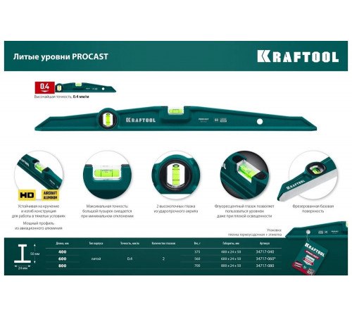 KRAFTOOL PROCAST 600 мм, Литой уровень (34717-060) KRAFTOOL PROCAST 600 мм, Литой уровень (34717-060)