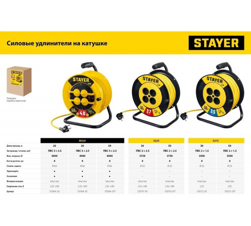 Силовой удлинитель на катушке STAYER ПВС 3x2.5 30м 4000Вт ip44 55064-30