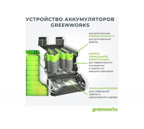 Аккумуляторная бесщеточная газонокосилка Greenworks 2502407 Аккумуляторная бесщеточная газонокосилка Greenworks 2502407
